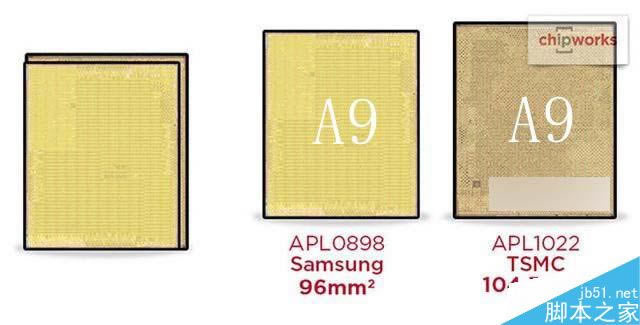 iPhone6s�������ĸ��汾�� ��ô��iPhone6s�����������ǻ���̨����