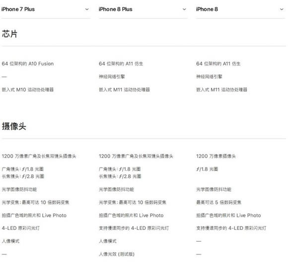 苹果iphone8/8plus/7plus手机参数所有方面对比 谁更胜一筹？