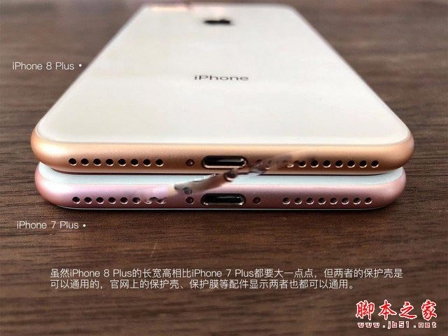 iPhone8 PlusiPhone7 PlusԱ Ȼǿô