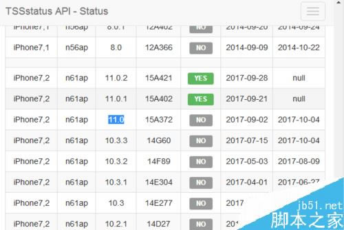 iphone7plus怎么降级?苹果iphone7plus降级教程详解