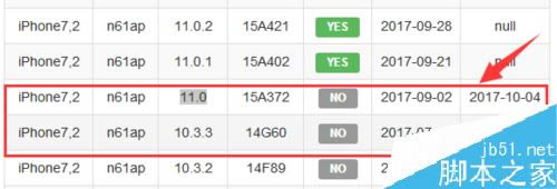 iphone7plus怎么降级?苹果iphone7plus降级教程详解