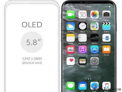 iPhone8OLED Ļкβͬ?-ƼѶ