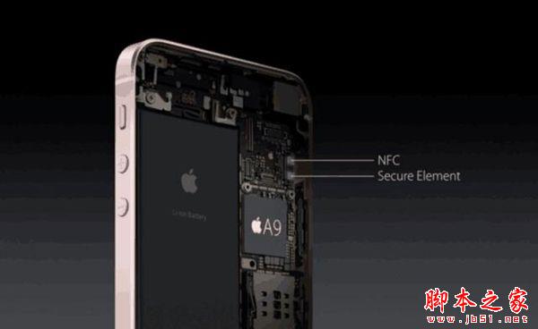 iPhone SEiPhone 5Sĸ iPhone 5SSEԱ