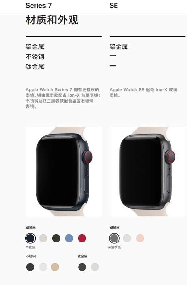 applewatch7applewatchSEʲô?applewatch7SEԱȽ_Ӳۺ_Ӳ̳_վ