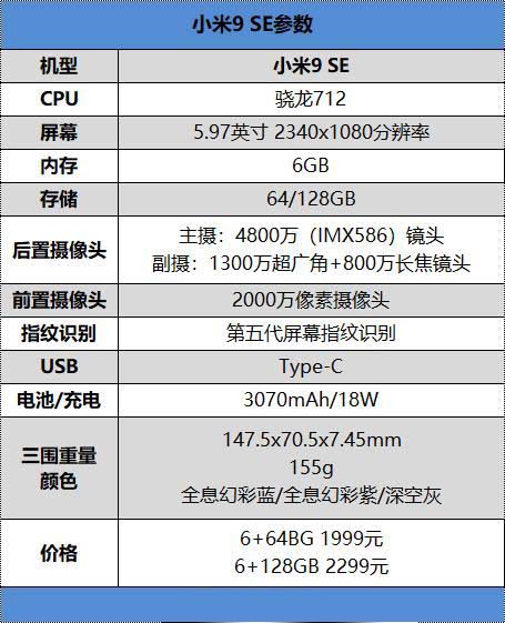 小米9 SE设置怎么 小米9SE手机参数设置及所有方面评测