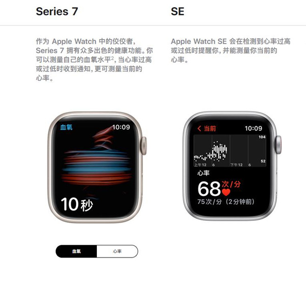 applewatch7applewatchSEʲô?applewatch7SEԱȽ_Ӳۺ_վ