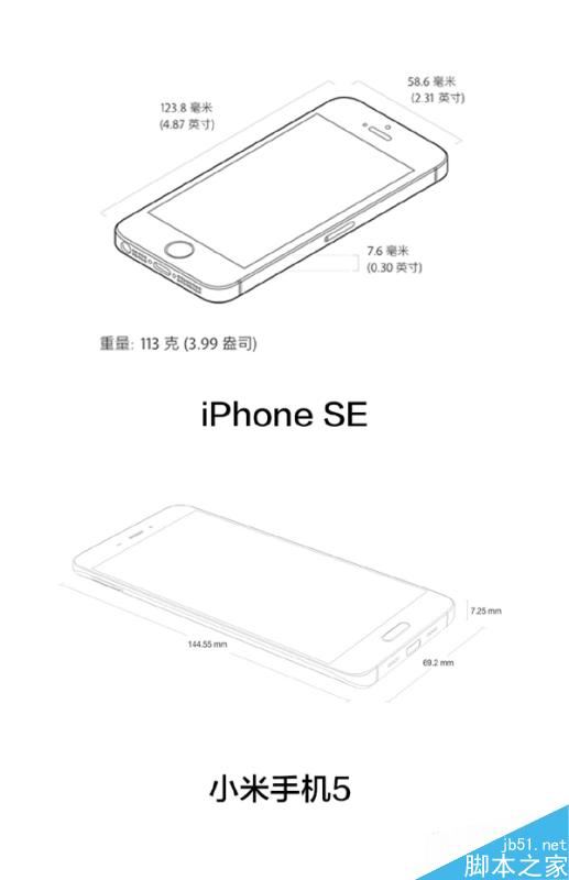 1999元对3288元!iPhone SE、小米5你选谁?