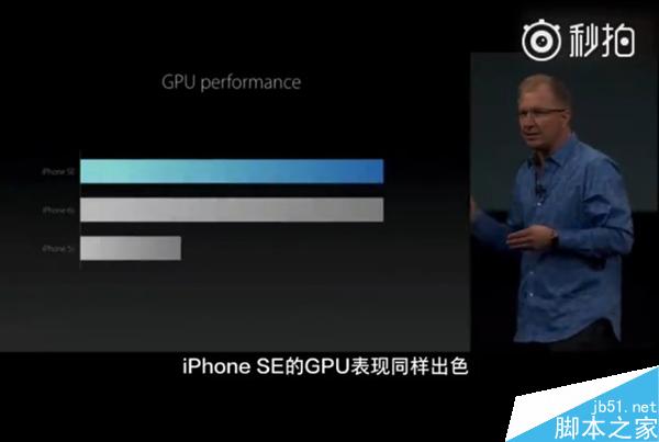 秒懂4寸iPhone SE!5分钟看完苹果发布会视频