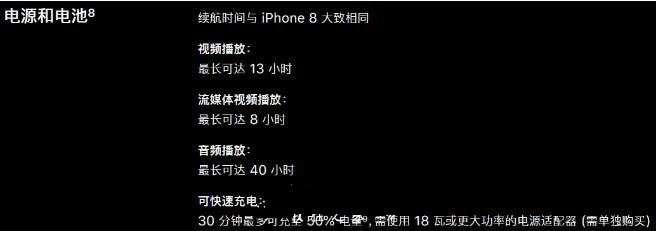 iphonese2iphone11ĸ?iphonese2Աiphone11_ֻ_ֻѧԺ_վ