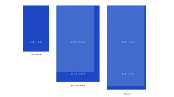 适配iPhone X重点：十分钟迅速掌握iPhone X UI界面适配技巧_网站策划_网站运营