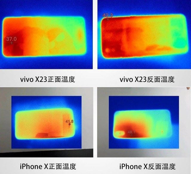 vivo X23iPhone Xĸֵ ƻXvivo X23Ա_ֻ_ֻѧԺ_վ