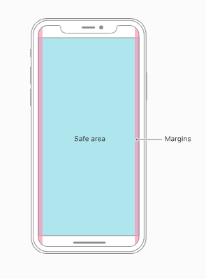 微信小程序 iPhoneX底部安全区域(底部小黑条)适配(一分钟解决)_相关技巧_本站