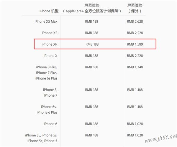 iPhone XR换屏/换电池多少钱?iPhone XR换屏/换电池价格介绍_苹果手机_手机学院_本站