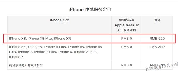 iPhone XR换屏/换电池多少钱?iPhone XR换屏/换电池价格介绍_苹果手机_手机学院_本站