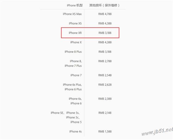 iPhone XR换屏/换电池多少钱?iPhone XR换屏/换电池价格介绍_苹果手机_手机学院_本站