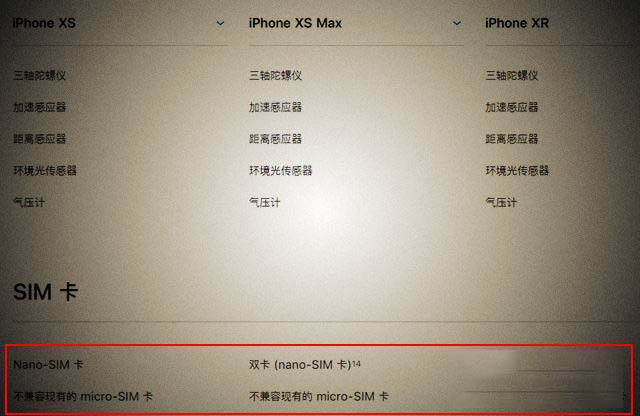 iPhone XR支持双卡双待吗 国行iPhone Xs支持双卡吗_苹果手机_手机学院_本站
