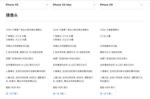 iPhone XS、XS MAX、XR哪个值得买 苹果XS、XS MAX、XR区别对比介绍_苹果手机_手机学院_本站