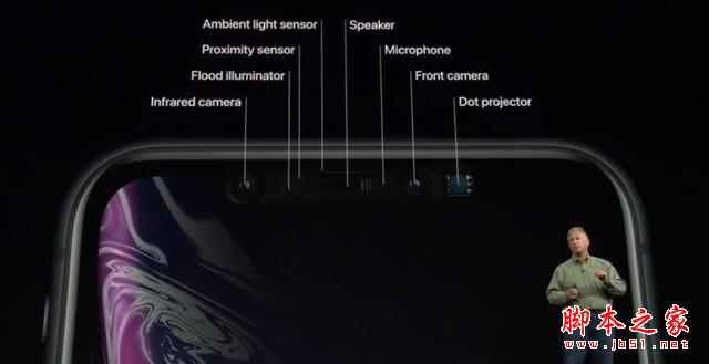 iPhoneXs和iPhone2018这几千元差在哪
