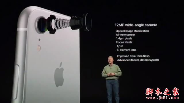 iPhoneXs和iPhone2018这几千元差在哪