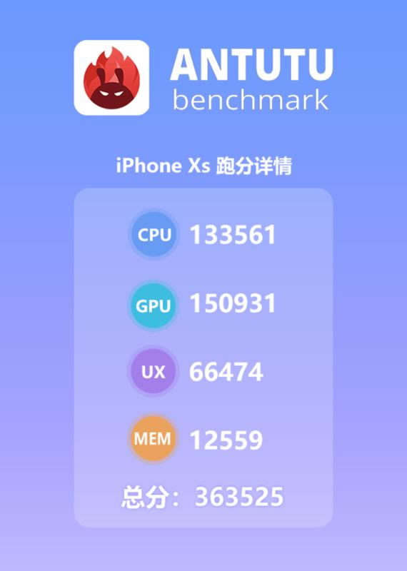iPhone Xs和iPhone X哪个值得买 苹果iPhone X和Xs区别对比介绍_苹果手机_手机学院_本站