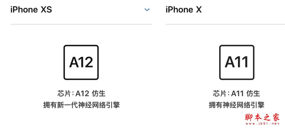 iPhone Xs对比旧款iPhone X哪个好?iPhoneX与iPhoneXS对比区别评测_手机评测_手机学院_本站