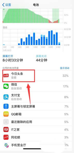 iPhone XS maxؽôѯ?_ƻֻ_ֻѧԺ_վ
