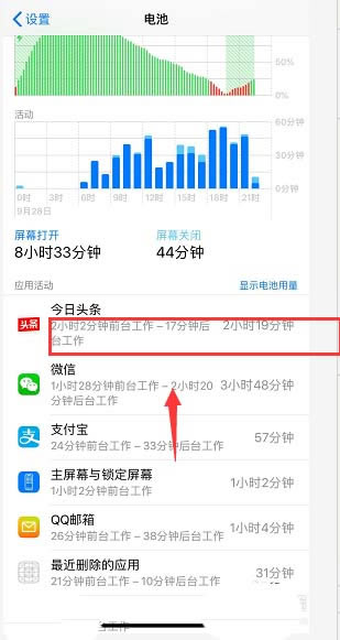 iPhone XS maxؽôѯ?_ƻֻ_ֻѧԺ_վ