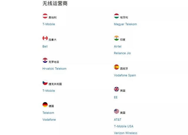 iPhone˫˫ôװ iPhone Xs Max˫˫ʹ÷_ƻֻ_ֻѧԺ_վ