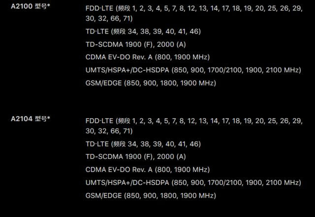 iPhone Xsк̨ĸֵ ƻXs̨͹Ա_ƻֻ_ֻѧԺ_վ