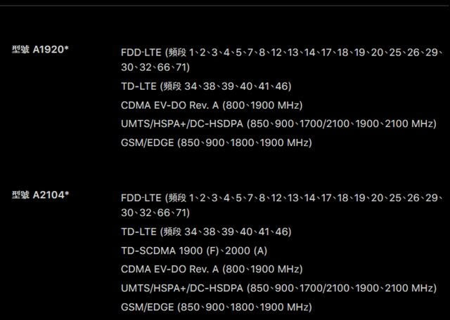 iPhone Xsк͸۰ʲô iPhone Xsк͸۰ԱȽ_ƻֻ_ֻѧԺ_վ