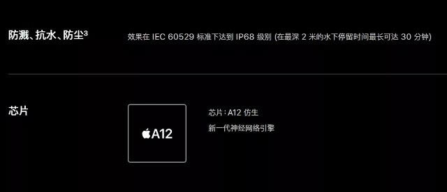 iPhone XSˮ ƻiPhone XS MAXˮܱ_ƻֻ_ֻѧԺ_վ