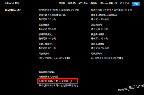 iphone XS߳iphonexs߳_ƻֻ_ֻѧԺ_վ