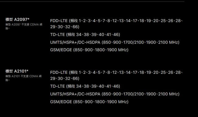 iPhone Xsк̨ĸֵ ƻXs̨͹Ա_ƻֻ_ֻѧԺ_վ