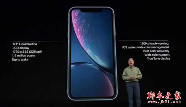 iPhoneXs和iPhone2018这几千元差在哪