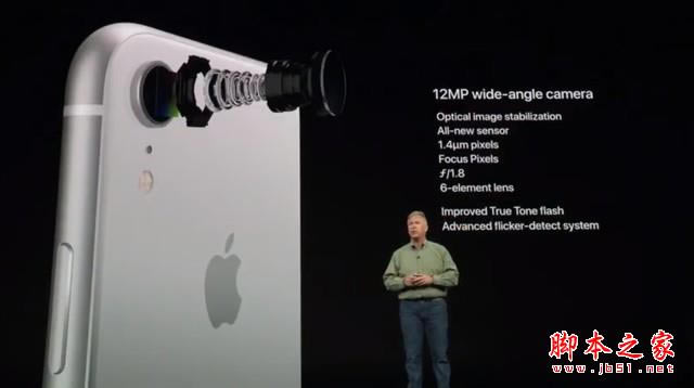 iPhoneXs和iPhone2018这几千元差在哪