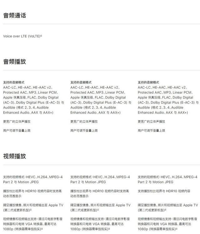 iPhone XS和iPhone XR这几千元差在哪