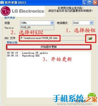 LG Optimus L7 P700KDZˢ���̳�