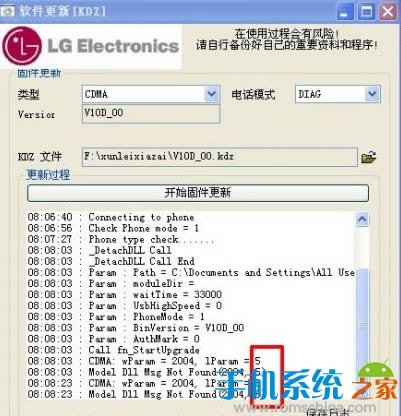 LG Optimus L7 P700KDZˢ���̳�