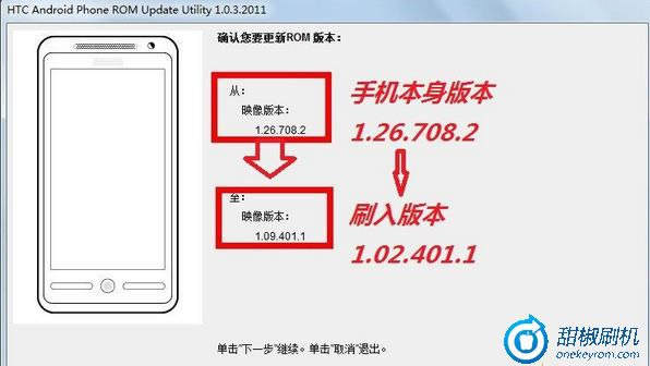 HTC ONE X�ָ����ש ˢ���̳�