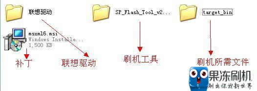 ����A500�ָ����ש ˢ���̳�