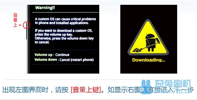 ����S5360 odin��ˢ��ש ˢ���̳�