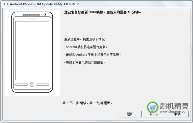 HTC G18恢复固件兼救砖 刷机教程
