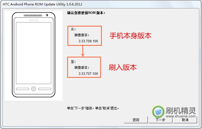 HTC G18恢复固件兼救砖 刷机教程