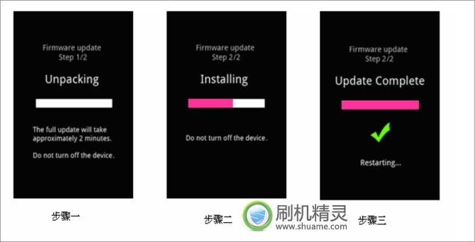 华为 Honor荣耀(U8860) 恢复兼救砖 刷机教程