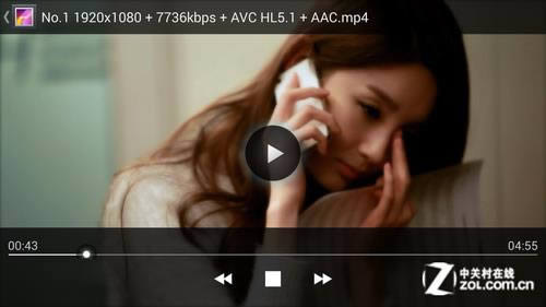 �Ź�����һ���� �Ի���λС����3S����