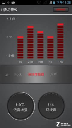 �Ź�����һ���� �Ի���λС����3S����