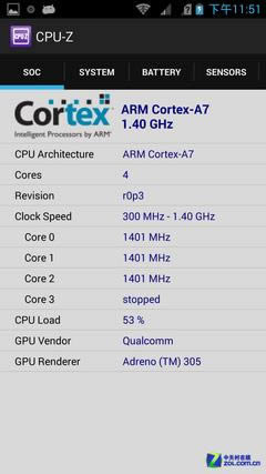 �Ź�����һ���� �Ի���λС����3S����