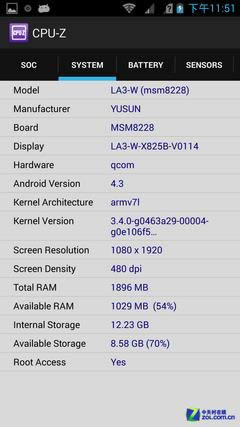 �Ź�����һ���� �Ի���λС����3S����