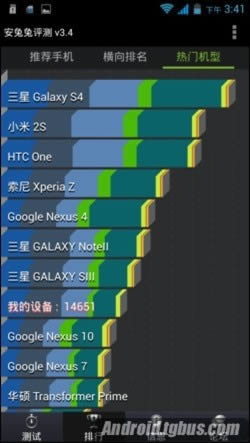 PPI�ߴ�441�ġ��Ե�����Ļ ���N003�ֻ�����