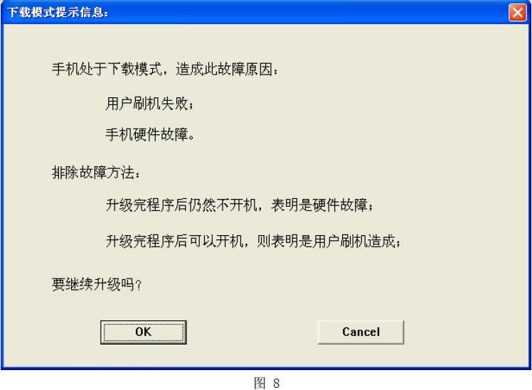 ����U950 ��ˢ�޸��̼��ɾ�ש ˢ���̳�